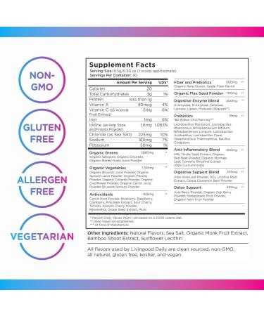 Livingood Daily Greens & Superfood Powder Super Greens for Gut Health Green Juice Powder with Spirulina Chlorella and Digestive Enzymes Probiotics for Digestive Support Chocolate 30 Servings - Buy Online on GoSupps.com