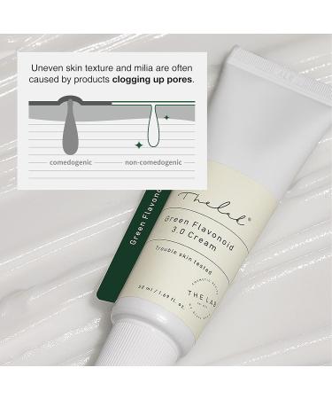 Lightweight Daily Moisturizer with Centella Asiatica | CICA Soothing Cream for Acne-Prone Skin | Rosacea Relief | 1.7Oz - THE LAB Blanc Doux - Buy Online on GoSupps.com