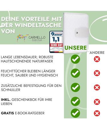 Carmello Diaper Bag with Diaper Pad - Test Winner High-Quality Anti-Allergic Canvas Includes eBook - Best Gift for Baby Practical Beige Baby Bag for Travel - Buy Online on GoSupps.com