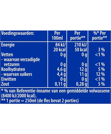 Unilever Lipton Original Ice Tea Sparkling a wonderfully refreshing ice tea 12 x 500 ml Value pack - Buy Online on GoSupps.com