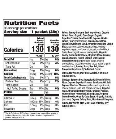 Annie's Organic Bunny Snack Pack - 36 oz (36 Pouches) | Healthy Kids Snacks - Buy Online on GoSupps.com