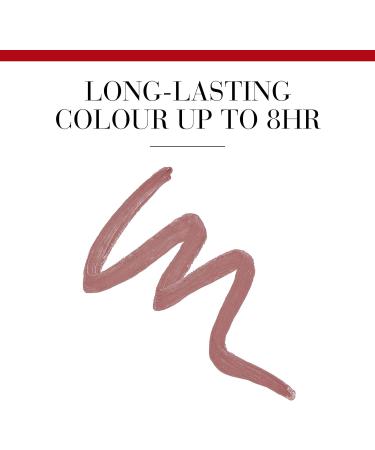 Bourjois Velvet The Pencil 005 La Fo-Lila - 1 Count (Pack of 1) - Buy Online on GoSupps.com