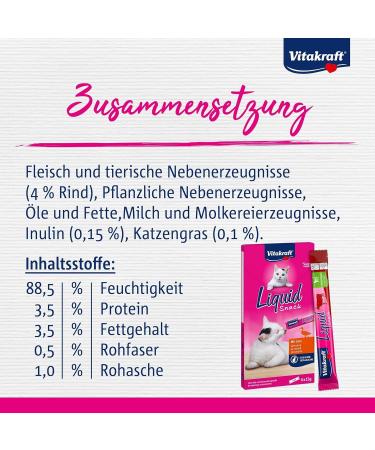 Vita Power Liquid Snack for Cats - Beef & Cat Grass Treats Supports Healthy Gut Flora Low-Calorie (6 Pack) - Buy Online on GoSupps.com