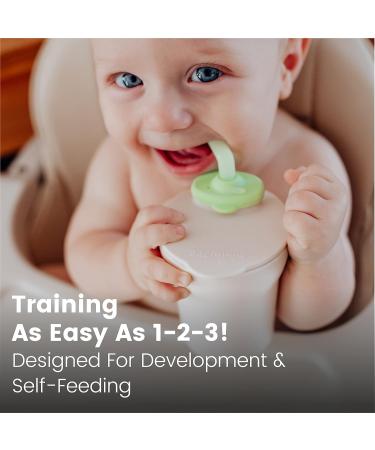 Miniware 1-2-3 Sip! Training Cup for Baby Toddler Self Feeding & Development Tiny Cup Perfect for Baby Led Weaning Non Drip Lid Dishwasher Safe (2 Pack Aqua + Key Lime) Aqua + Key Lime 2 Pack - Buy Online on GoSupps.com