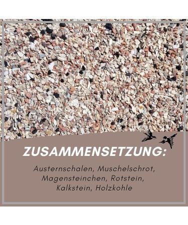 SUPRAVIT Bird Grit 4 kg | Premium Supplementary Feed for Healthy Birds - Shop Internationally - Buy Online on GoSupps.com