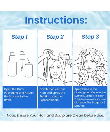 KX-826 DHT Blocker Hair Growth Spray | 1-Month Supply for Men & Women | Thicken Hair Reduce Hair Loss Visible Results in 4-6 Weeks | International Shipping Available - Buy Online on GoSupps.com