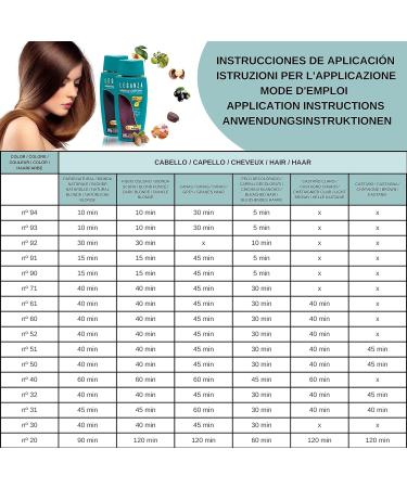 Leganza Hair Coloring Conditioner Black Tulip N20 | 7 Natural Oils | Ammonia, PPD & Paraben-Free | 150ml - Buy Online on GoSupps.com