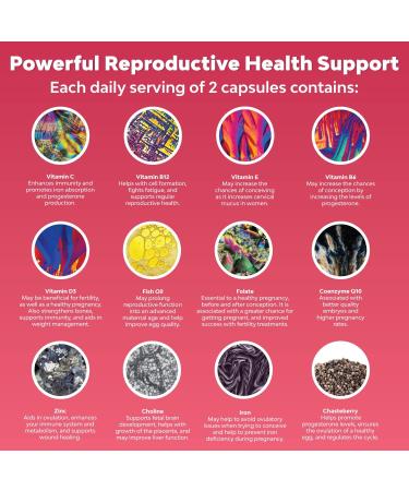 Female Fertility Supplement - Prenatal Multivitamin with Choline, Inositol, Ashwagandha & CoQ10 for Enhanced Fertility Support - Buy Online on GoSupps.com