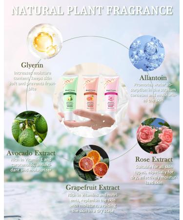 Mini Hand Cream Kit-3Pcs 80g Small Scented Hand Lotion for Dry Cracked Working Hands Natural Fragrance Moisturizing Travel Size Bulk Hand Lotion Baby Shower Wedding Favors Christmas Gift for Women 80 g (Pack of 3) - Buy Online on GoSupps.com