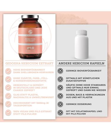 Qidosha Hericium Erinaceus Extract Capsules - 1300 mg Premium Dual Extract 180 Pieces | Lion's Mane Mushroom Supplement for Vitality & Wellness - Buy Online on GoSupps.com