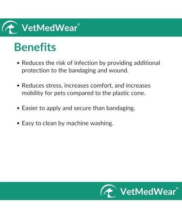 After Surgery Wear: Large Petrol Hip & Thigh Protective Cover for Dogs - Veterinarian Recommended Recovery Cuff - Buy Online on GoSupps.com
