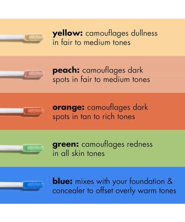 eleven.Camo Color Corrector - Moisturizing Vegan Formula for Redness & Discoloration Long-Lasting Coverage 2.8 ml - Buy Online on GoSupps.com
