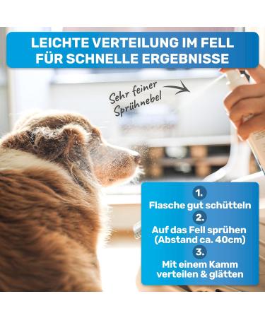 Bluepet De-Filzing Spray for Dogs & Cats - Anti-Felt Fur Care Made in Germany | Aloe Vera Shea Butter & Jojoba Oil for Knot and Tangle Removal - Buy Online on GoSupps.com