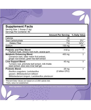 ColonSweep Psyllium Husk Powder - Vegan Gluten Free Fiber Supplement - Colon Cleanse for Constipation Relief - 16 OZ - Buy Online on GoSupps.com