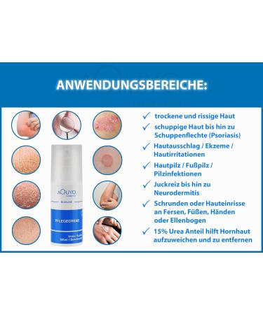 Buy Blure Cream for Eczema Psoriasis & Skin Irritations | Natural Care for Dry Skin - 100ml - Buy Online on GoSupps.com