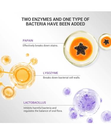 CEELIKE Grape Seed Whitening Toothpaste Color Correcting Purple Paste with Nano Hydroxyapatite (nHAP) Fluoride Free & Peroxide Free for Whiter Teeth & Sensitive Teeth (2) - Buy Online on GoSupps.com