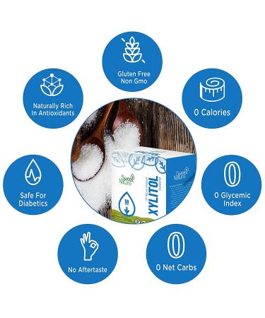 Sweet Nature Birch Xylitol Sweetener Keto Friendly  10.5 Ounce (Pack of 50) - Buy Online on GoSupps.com