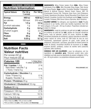 Mutant Mutant Iso Surge (1.6lbs) Mint Chocolate Chip - Buy Online on GoSupps.com