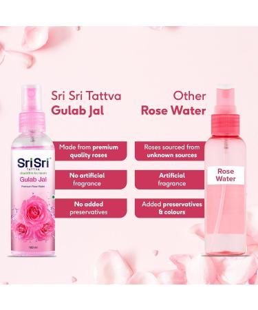 Sri Sri Tattva Gulab Jal 100ml Pack of 2 - Pure Rose Water for Skin Care | International Shipping Available - Buy Online on GoSupps.com
