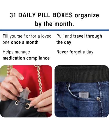 31-Day Monthly Pill Organizer - 4 Times Daily Medication Management for Drawer or Lock Box - Buy Online on GoSupps.com