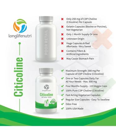 Citicoline CDP Choline 300mg - 120 Vegetarian Capsules | Made in USA | Brain Function & Memory Support | Cognitive Enhancer | 120 Count - Buy Online on GoSupps.com