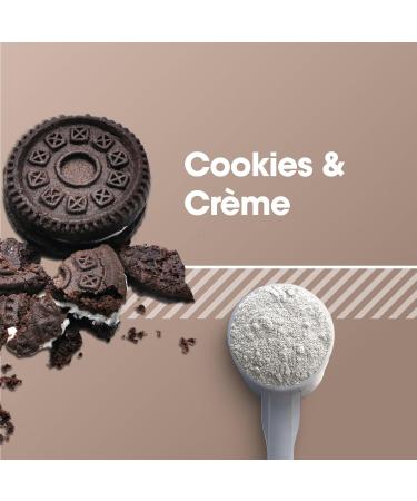 Optimum Nutrition Gold Standard 100% Whey Protein Powder 2.270g - Cookies & Cream - 68 servings (packaging may vary) Cookies & Cream 2.11 kg (Pack of 1) - Buy Online on GoSupps.com