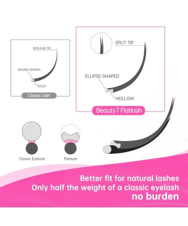 Beauty7 Flat Lash Eyelash Extensions - Ellipse Individual Volume 9mm C Curl 0.20 | 16 Rows Split Tips | Premium Quality - Buy Online on GoSupps.com