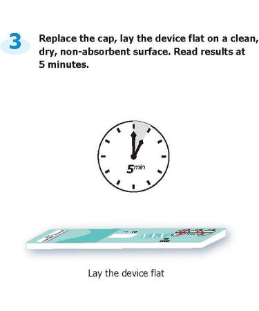 Nicotine/Tobacco Test Kit - 10 Pack | Easy-to-Use Testing Solution - Buy Online on GoSupps.com