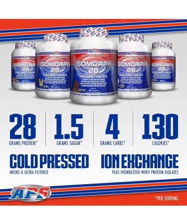 APS Nutrition IsoMorph 28 Protein Powder | Pure Whey Isolate | Cold Pressed Ultra- Filtered & Ion Exchange Isolates | 28g Protein | 2 Pound (Chocolate Milkshake) Chocolate 2 Pound (Pack of 1) - Buy Online on GoSupps.com