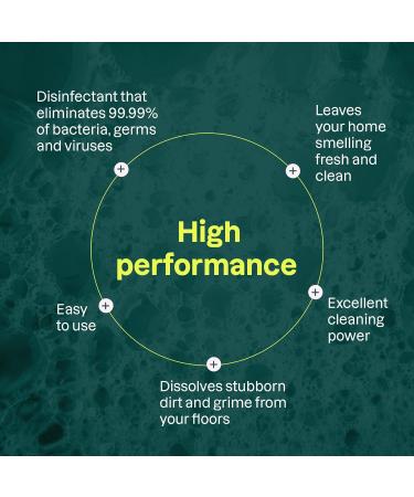 ATTITUDE Floor Cleaner Disinfectant 99.99% Eliminates Germs Bacteria and Viruses Vegan and Cruelty-free Lavender & Thyme 1.04 Liters Lavender & Thyme 1.04 l (Pack of 1) - Buy Online on GoSupps.com