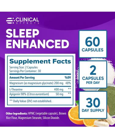 Clinical Effects Sleep Enhanced - Magnesium Supplement - 60 Capsules - Magnesium Glycinate, L-Theanine and Apigenin - for Relaxation and Natural Calm - No Melatonin Sleep Support - USA Made - Buy Online on GoSupps.com