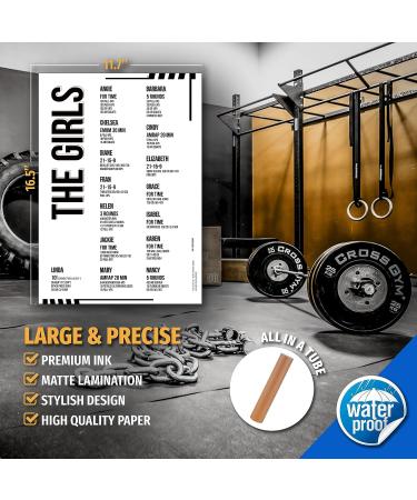 Girls Sport Poster Set: 4 Exercise Workout Posters with 41 Original Named WODs - Cross Training Benchmarks - (4 Laminated Posters A3) - Buy Online on GoSupps.com