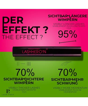 LASHHERO!N Premium Lash Serum by Lauri Petit - BIG PACK 0.17 fl. oz | Effective Lash Growth Serum for Longer Fuller Eyelashes - Buy Online on GoSupps.com