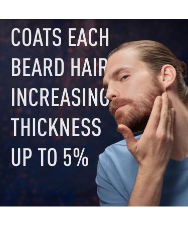 King C. Gillette Beard Thickener with Vitamin B Complex and Caffeine 1.7oz - Buy Online on GoSupps.com