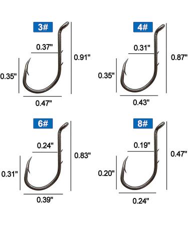 120pcs Octopus Fishing Hooks | Barbed Baitholder Hooks | High Carbon Steel | Circle Jig Fish Hooks | Freshwater Saltwater | Sizes 8-6/0 - Buy Online on GoSupps.com