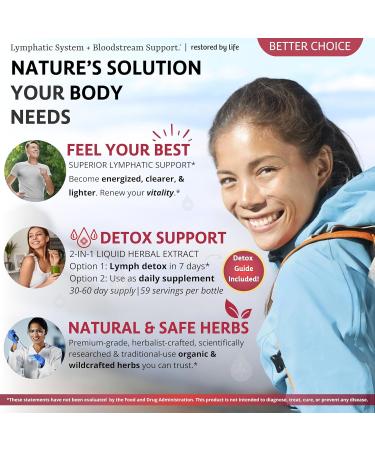 Blood Cleanse Lymphatic Flush Detox - 2 oz Tincture (59 Servings) for Optimal Health - Buy Online on GoSupps.com