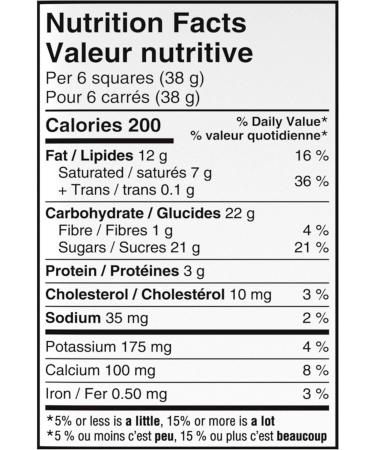 Cadbury Dairy Milk Milk Chocolate 200g & Dairy Milk Mini Eggs Chocolate Candy Bar 100g - Buy Online on GoSupps.com
