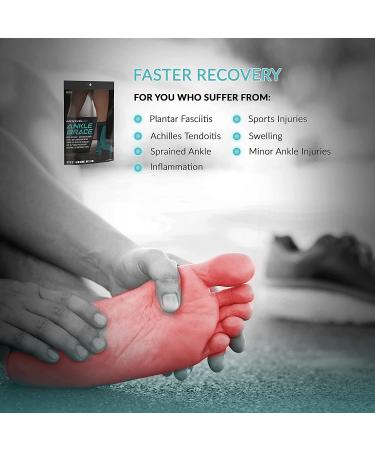 Modvel 2 Pack Ankle Brace Compression Sleeves - Joint Pain Relief & Recovery | FSA/HSA Eligible | Achilles Tendon & Plantar Fasciitis Support - Medium, Black - Buy Online on GoSupps.com