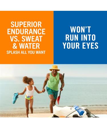 Banana Boat Sport Ultra Spray Sunscreen SPF 30 1.8oz | Travel Size Sunscreen Spray SPF 30 Mini Sunblock 1.8oz (Pack of 24) - Buy Online on GoSupps.com