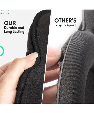 TSUZY 100% Blackout 3D Contoured Sleep Eye Mask for Men & Women - Adjustable Strap, Earplugs, Travel Pouch - Ideal for Sleeping, Travel, Yoga - (3 Piece Set) - Buy Online on GoSupps.com