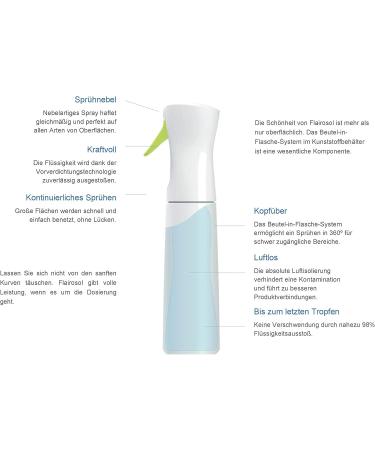 Nanoprotect Spray Bottles (3 Pack) | 300ml Fine Mist | Hairdressing Water Spray & Flower Care - Black - Buy Online on GoSupps.com