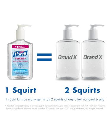 Purell Advanced Instant Hand Sanitizer 8oz - Effective Germ Protection - Buy Online on GoSupps.com