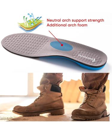 Footsecret Work Boot Insoles | Heel Pain Relief & Shock Absorption Inserts | Men 9.5-11.5/Women 10.5-12.5 Gray - Buy Online on GoSupps.com