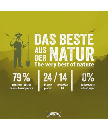 Happy Dog Premium NaturCroq Grain-Free Dog Food 4 kg - Healthy Nutrition for All Breeds - Buy Online on GoSupps.com