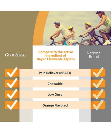 GoodSense 81mg Chewable Aspirin Tablets - Low Dose Orange Flavor Pain Reliever - Buy Online on GoSupps.com