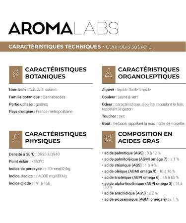 Organic Hemp Vegetable Oil - 100% Pure Natural Cold Pressed and AB Certified - Aroma LABS (French Brand) - Buy Online on GoSupps.com