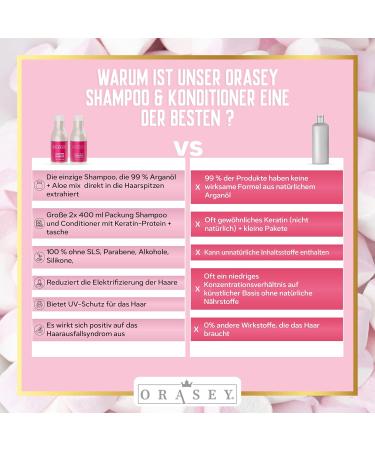 GRGlobal Cosmetic ltd Deep moisture detoxification set clarifying shampoo deep cleansing shampoo and conditioner 2 x 400 ml baobaba oil and aloe vera parabenfree sulfatefree for all hair types - Buy Online on GoSupps.com