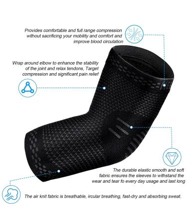 NEENCA [2 Pack] Professional Compression Elbow Sleeves - Medium Black | Support for Tennis/Golf Elbow, Tendonitis, Sports Protection & Pain Relief - Buy Online on GoSupps.com