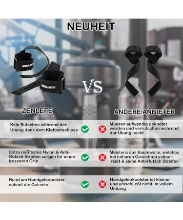 Zenlete Profi 2in1 Train Aid Wrist Bandages - Optimal Lifting Straps for Bodybuilding Weightlifting & Strength Training - Fitness Gear for Men & Women - Black - Buy Online on GoSupps.com