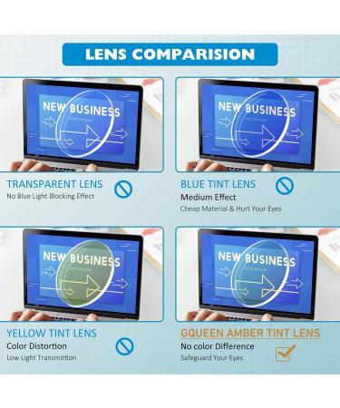 GQUEEN Round Blue Light Filter Glasses for Men & Women - UV400 Protection Gaming & Computer Glasses (GQ043) - Buy Online on GoSupps.com